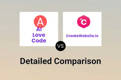 AI Love Code vs CreateWebsite.io