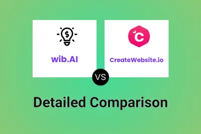 wib.AI vs CreateWebsite.io