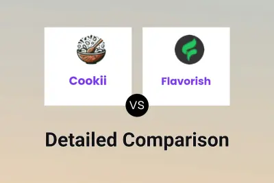 Cookii vs Flavorish Detailed comparison features, price