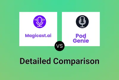 Magicast.ai vs Pod Genie