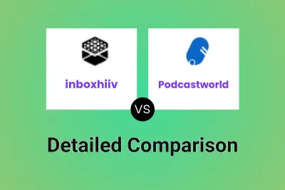 inboxhiiv vs Podcastworld