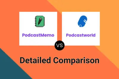 PodcastMemo vs Podcastworld