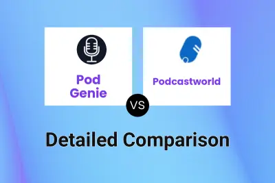 Pod Genie vs Podcastworld