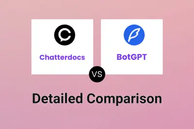 Chatterdocs vs BotGPT