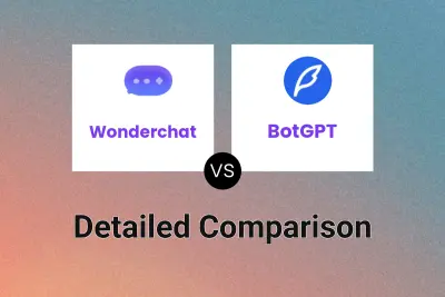 Wonderchat vs BotGPT