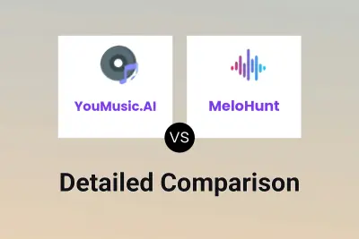 YouMusic.AI vs MeloHunt