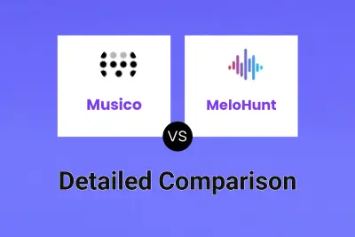 Musico vs MeloHunt