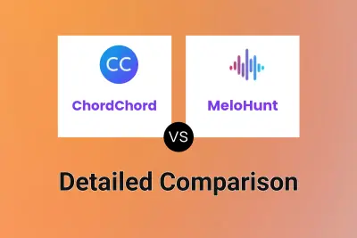 ChordChord vs MeloHunt