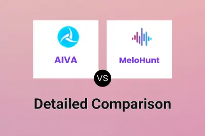 AIVA vs MeloHunt