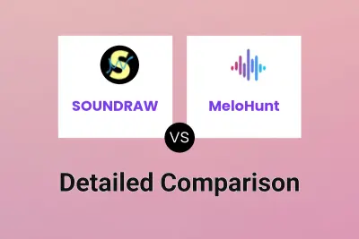 SOUNDRAW vs MeloHunt