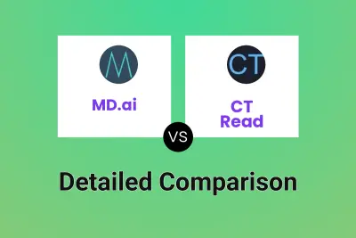 MD.ai vs CT Read