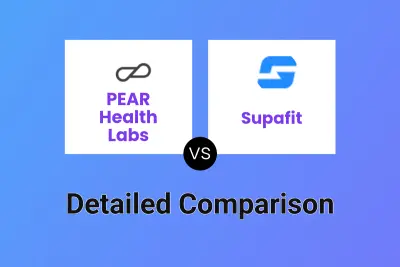 PEAR Health Labs vs Supafit