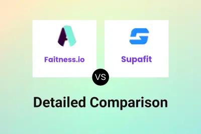 Faitness.io vs Supafit