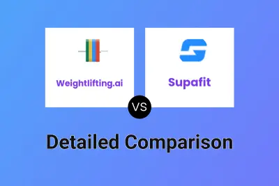 Weightlifting.ai vs Supafit