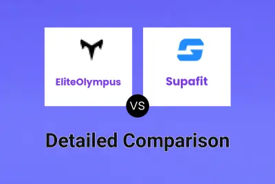 EliteOlympus vs Supafit