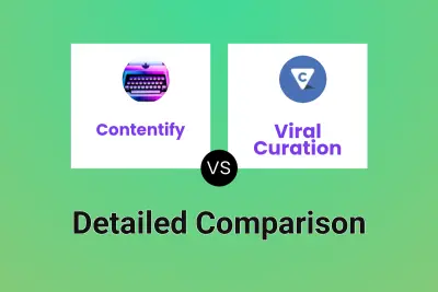 Contentify vs Viral Curation