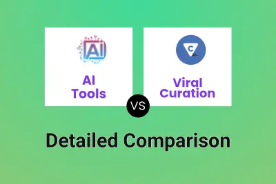 AI Tools vs Viral Curation