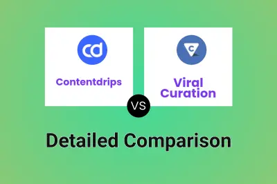 Contentdrips vs Viral Curation