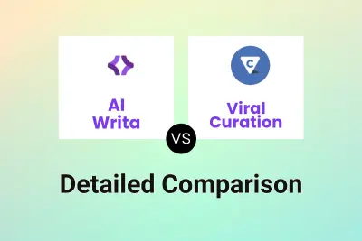 AI Writa vs Viral Curation