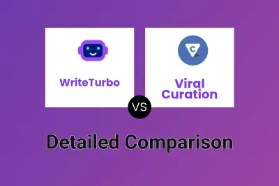 WriteTurbo vs Viral Curation