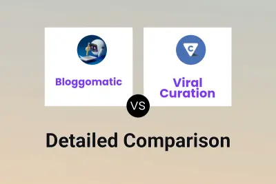 Bloggomatic vs Viral Curation