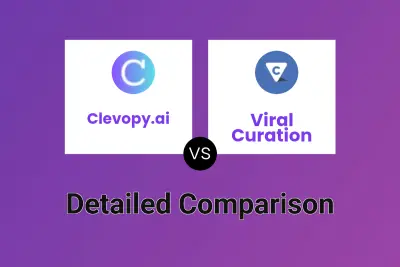 Clevopy.ai vs Viral Curation