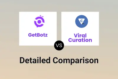 GetBotz vs Viral Curation