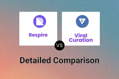 Respire vs Viral Curation