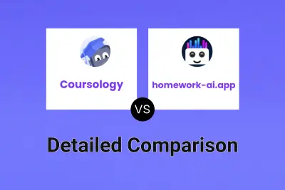 Coursology vs homework-ai.app