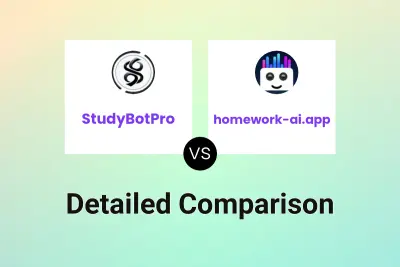 StudyBotPro vs homework-ai.app