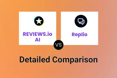 REVIEWS.io AI vs Replio