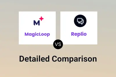 MagicLoop vs Replio