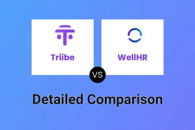 Triibe vs WellHR