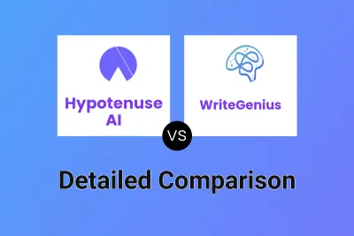 Hypotenuse AI vs WriteGenius