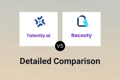 Talently.ai vs Recooty