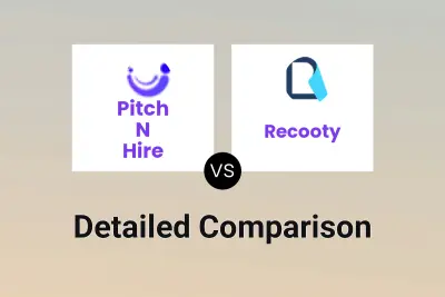 Pitch N Hire vs Recooty