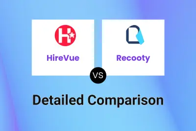 HireVue vs Recooty