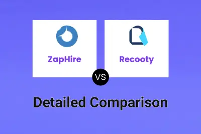 ZapHire vs Recooty