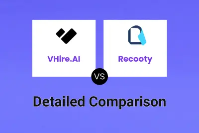 VHire.AI vs Recooty