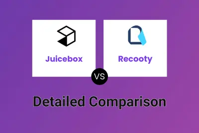 Juicebox vs Recooty