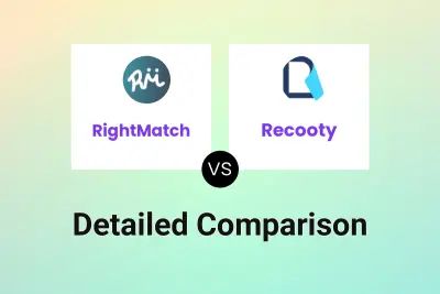 RightMatch vs Recooty