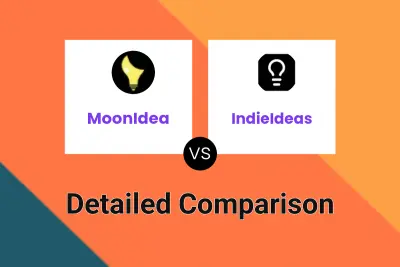 MoonIdea vs IndieIdeas