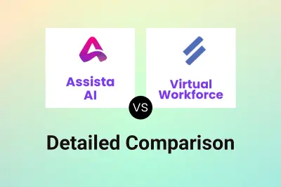 Assista AI vs Virtual Workforce