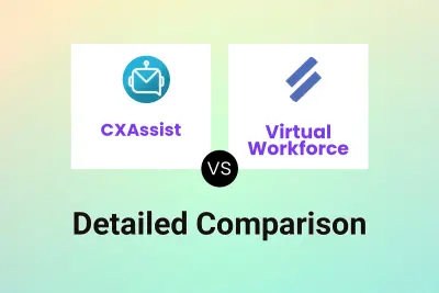 CXAssist vs Virtual Workforce