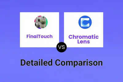 FinalTouch vs Chromatic Lens