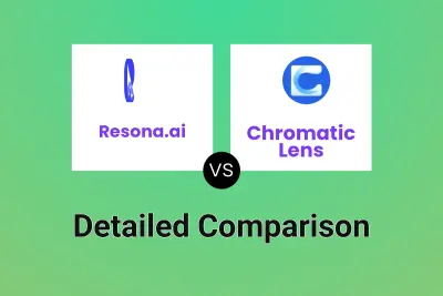 Resona.ai vs Chromatic Lens