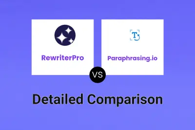 RewriterPro vs Paraphrasing.io