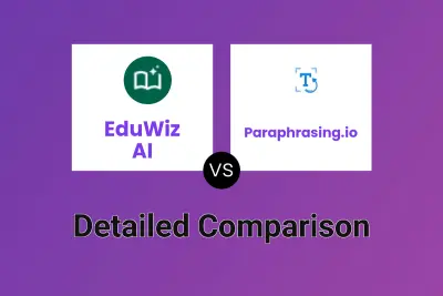 EduWiz AI vs Paraphrasing.io