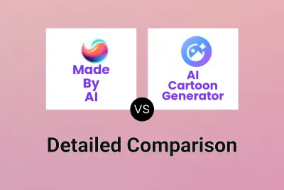 Made By AI vs AI Cartoon Generator