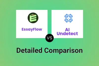 EssayFlow vs AI Undetect